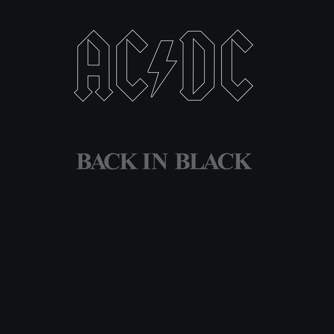 Back In Black: Looking back - 41 years ago Official Merchandise Store